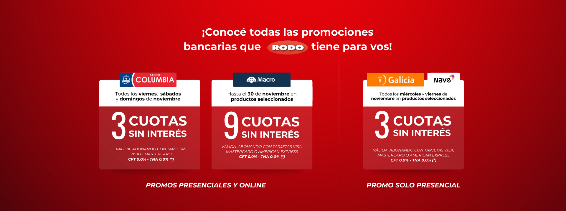 Promociones Bancarias