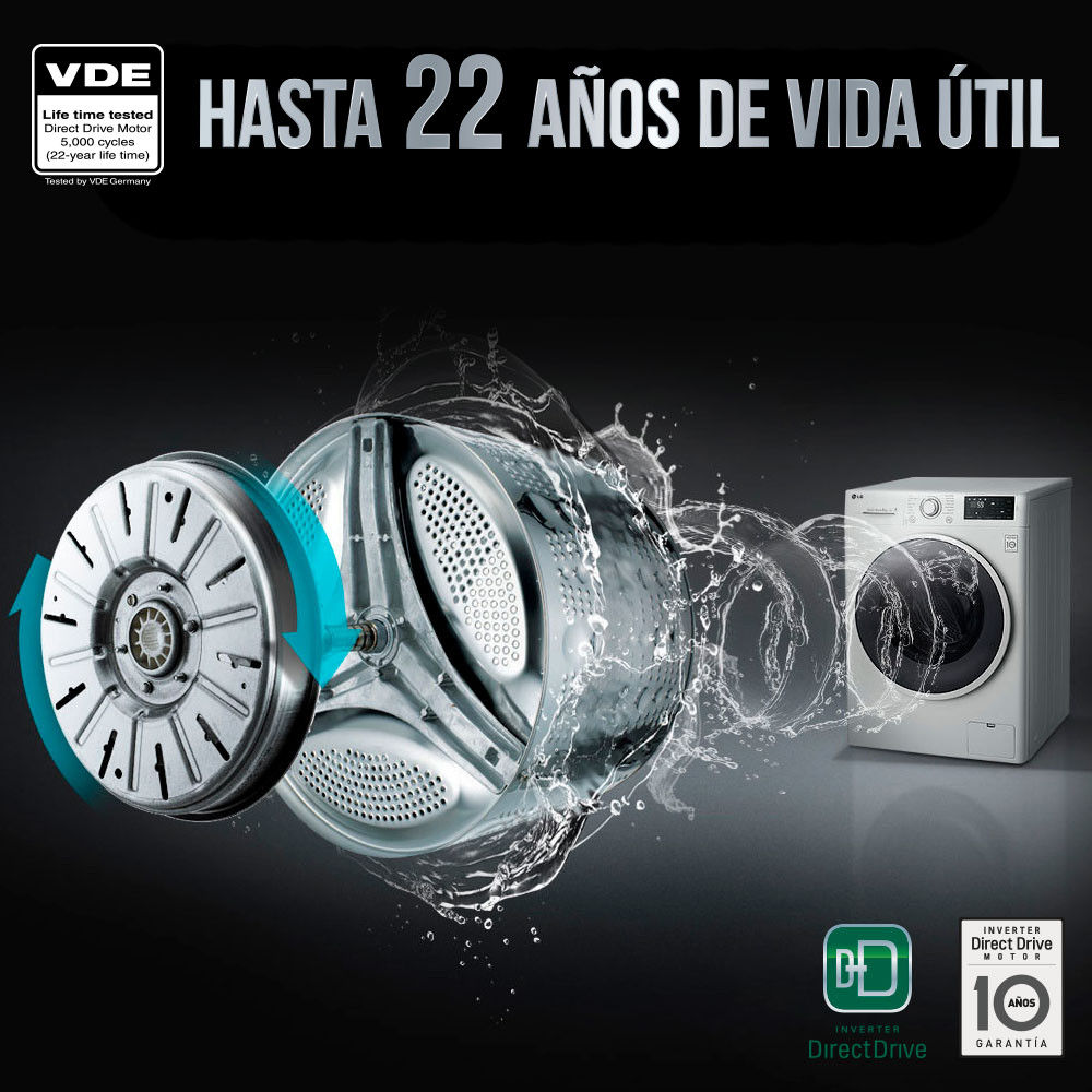 f 15kg 8kg carga frontal wd15egs6